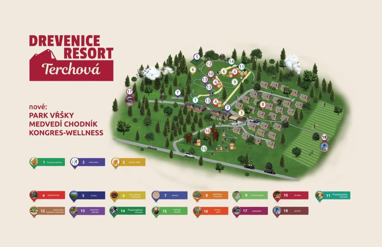 Villa Drevenica Uhorčík Terchová Exterior foto